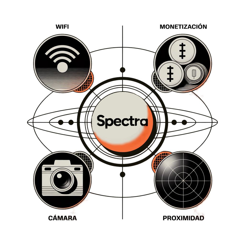 spectra